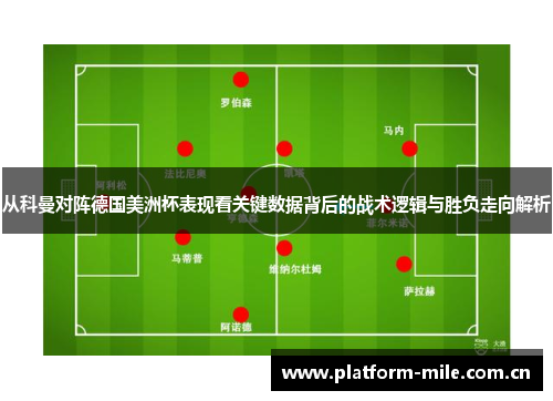 从科曼对阵德国美洲杯表现看关键数据背后的战术逻辑与胜负走向解析 从科曼对阵德国美洲杯表现看关键数据背后的战术逻辑与胜负走向解析
